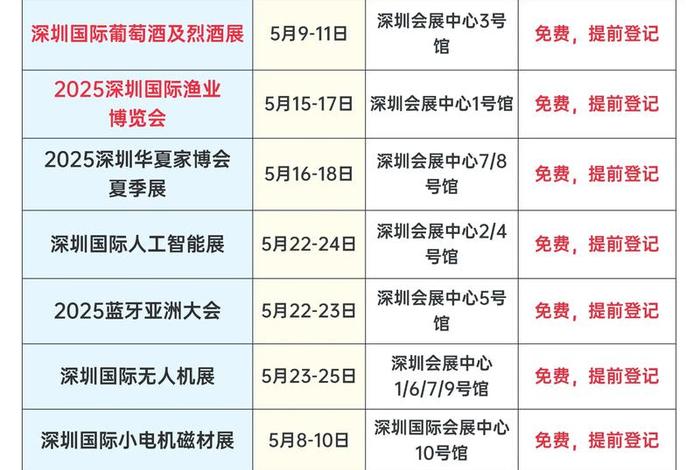 深圳跨境电商展会门票(深圳跨境电商展会门票多少钱) 深圳跨境电商展会门票(深圳跨境电商展会门票多少钱)