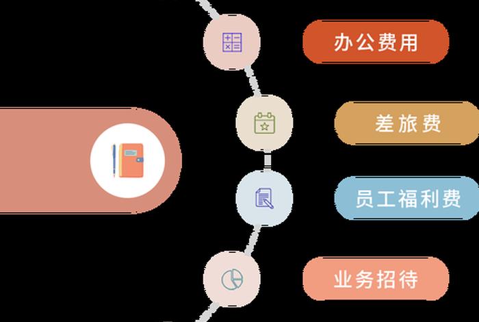 电商erp软件有哪些怎么收费 - 电商erp软件有哪些怎么收费的呢 电商erp软件有哪些怎么收费 - 电商erp软件有哪些怎么收费的呢