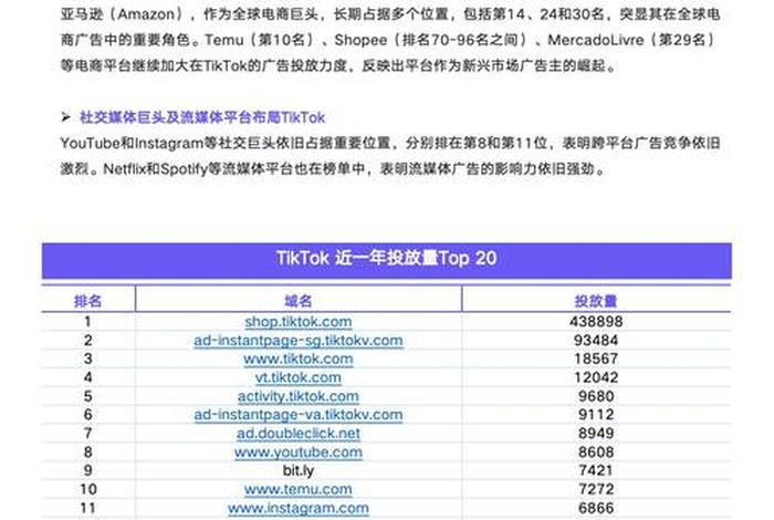 tiktokshop商家中心 TikTokshop商家中心目前不适用你的账号类型是什么意思 tiktokshop商家中心 TikTokshop商家中心目前不适用你的账号类型是什么意思