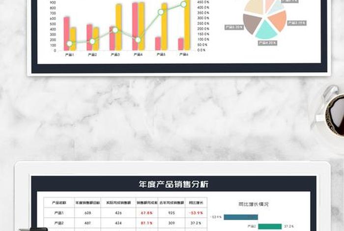 电商怎么做表格数据分析(电商数据报表怎么做) 电商怎么做表格数据分析(电商数据报表怎么做)