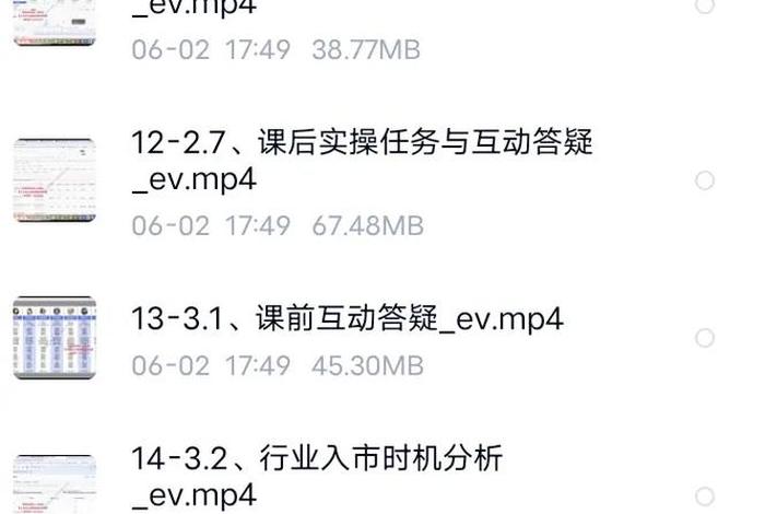 电商系统训练营 电商训练营方案