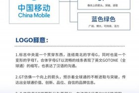 移动电商品牌策划；移动电商品牌策划方案