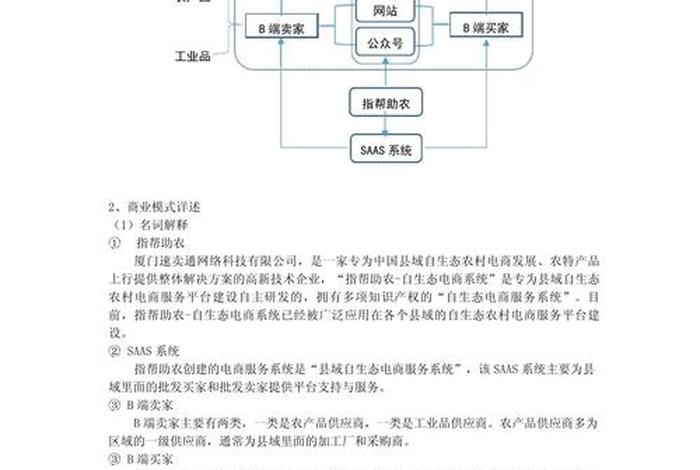 农产品电商的常见运营模式有哪些;农产品电商的常见运营模式有哪些类型 农产品电商的常见运营模式有哪些;农产品电商的常见运营模式有哪些类型