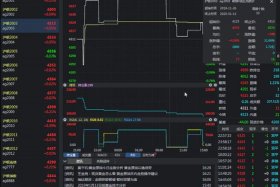 南极电商股吧同花顺圈子 南极电商股票同花顺圈子