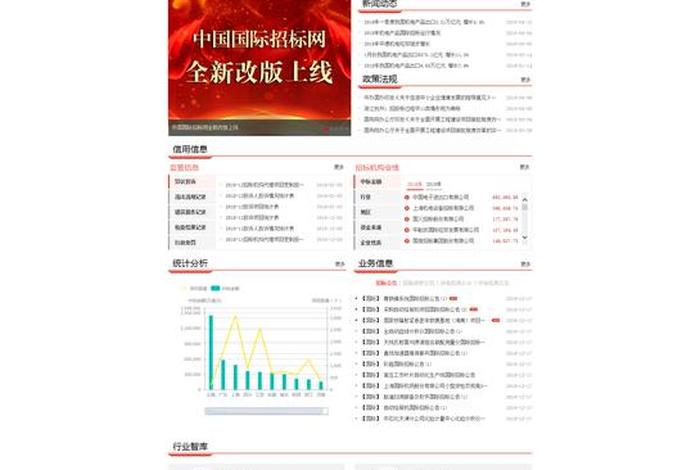 中电商务招标平台、中电商务招标平台app 中电商务招标平台、中电商务招标平台app