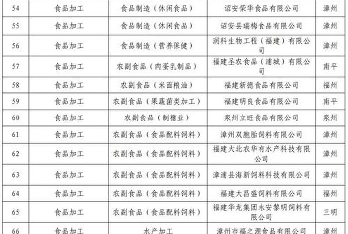 工业品电商龙头、工业品电商龙头企业排名 工业品电商龙头、工业品电商龙头企业排名