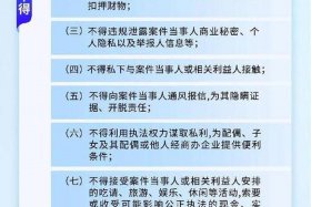 电商园区,综合执法要重点检查什么、综合执法工作要点