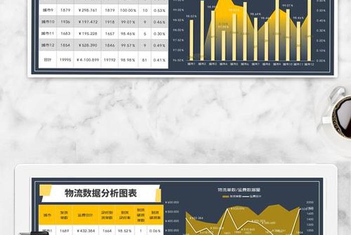 电商怎么分析数据做成可视化表格、电商平台数据可视化 电商怎么分析数据做成可视化表格、电商平台数据可视化