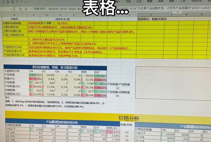 亚马逊跨境电商选品有哪些 - 亚马逊跨境电商选品有哪些类目 亚马逊跨境电商选品有哪些 - 亚马逊跨境电商选品有哪些类目