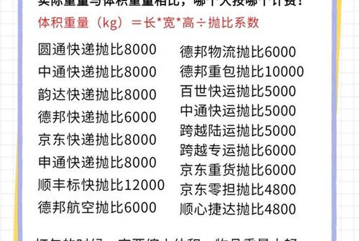 跨境电商的成本运费(跨境电商的成本运费怎么算) 跨境电商的成本运费(跨境电商的成本运费怎么算)