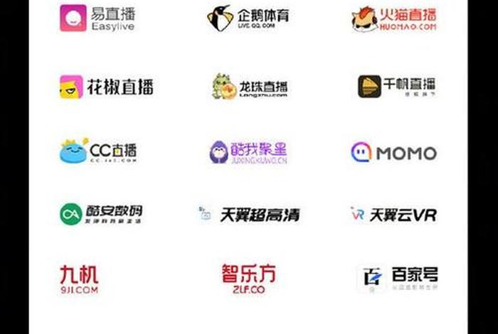 直播电商系统哪个好 - 直播电商平台有哪些2020