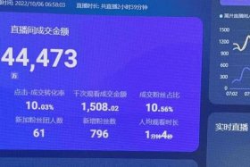 抖音电商罗盘入口 抖音电商罗盘入口电脑端