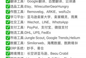 一个人怎么做跨境电商创业，一个人怎么做跨境电商创业项目