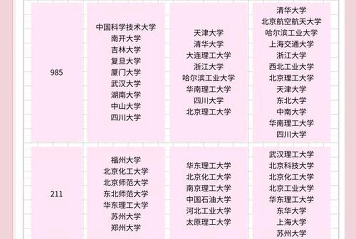 电商研究生有哪些方向（电商研究生有哪些方向选择）