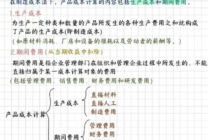 电商成本构成、电商成本结构包括哪些内容