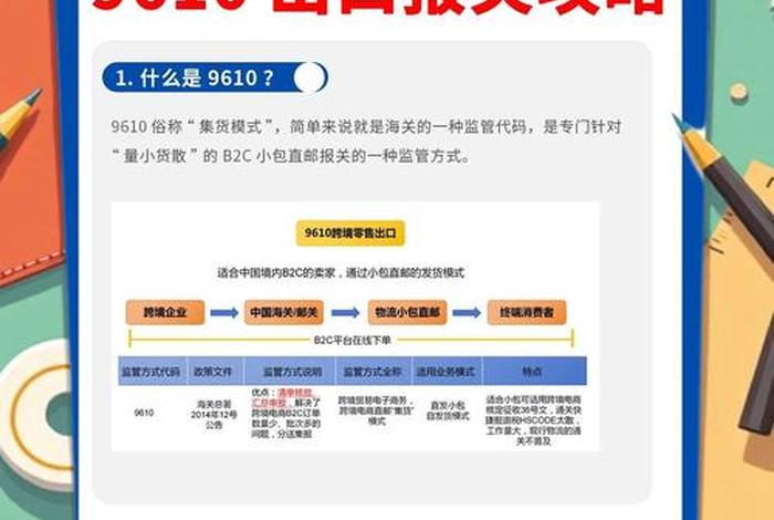 电商通是什么;电商码是什么 电商通是什么;电商码是什么