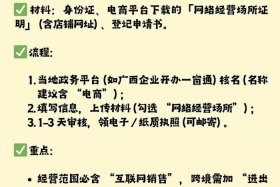 有哪些跨境电商平台个体户注册（有哪些跨境电商平台个体户注册的）