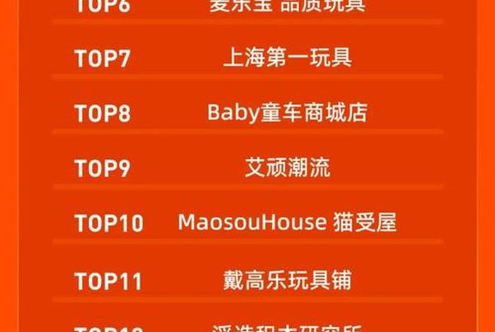 玩具电商名字大全、玩具电商名字大全图片 玩具电商名字大全、玩具电商名字大全图片