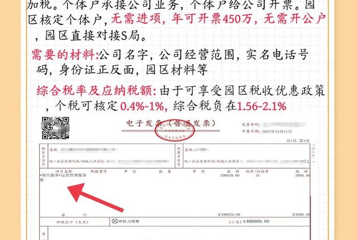 电商运营服务费发票是什么税目类别,电商运营服务费发票是什么税目类别的 电商运营服务费发票是什么税目类别,电商运营服务费发票是什么税目类别的