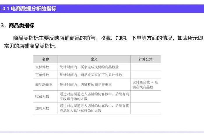 电商平台数据解读；电商平台数据解读ppt