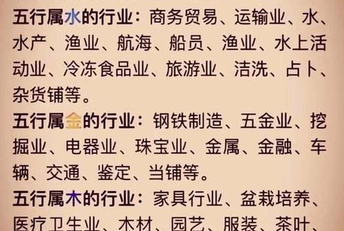 电商在五行中属于什么行业；电商在五行中属于什么行业类型