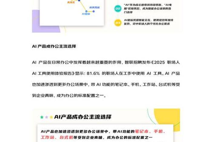 电商化采购趋势（电商化采购趋势有哪些）