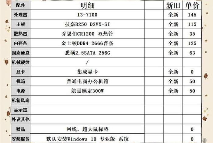 电商台式机配置推荐,电商台式电脑配置 电商台式机配置推荐,电商台式电脑配置