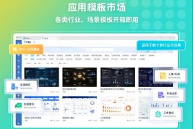 C2p工业云与bi的区别 c2p工业云与bi的区别