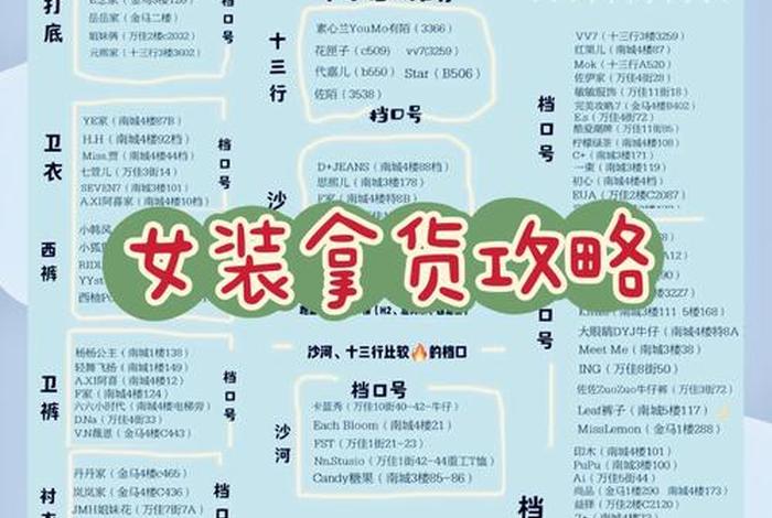 电商服装去哪里拿货,做电商服装在哪拿货 电商服装去哪里拿货,做电商服装在哪拿货