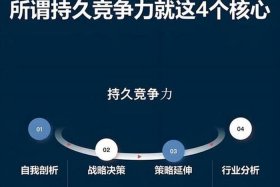 现在做电商好做吗 现在做电商好做吗工资高吗
