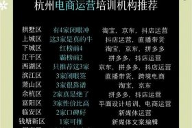 杭州哪家电商培训机构靠谱（杭州电商培训机构哪家好）