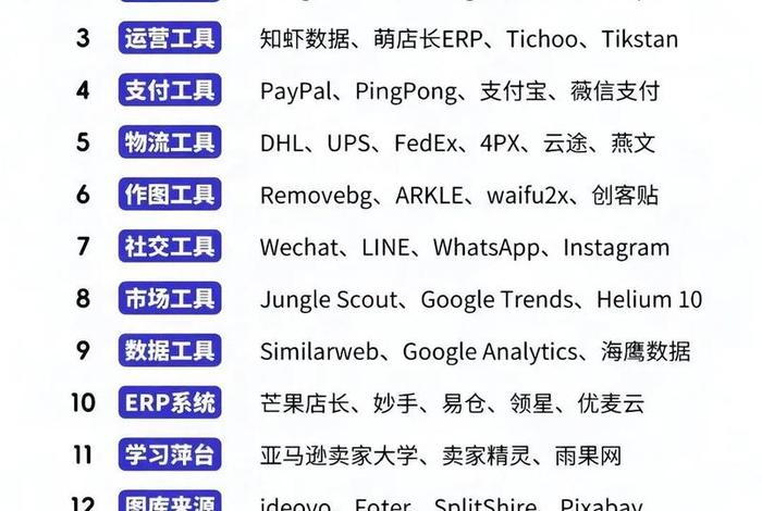 虾皮跨境电商平台排行榜前十名 - 虾皮跨境电商 平台 虾皮跨境电商平台排行榜前十名 - 虾皮跨境电商 平台