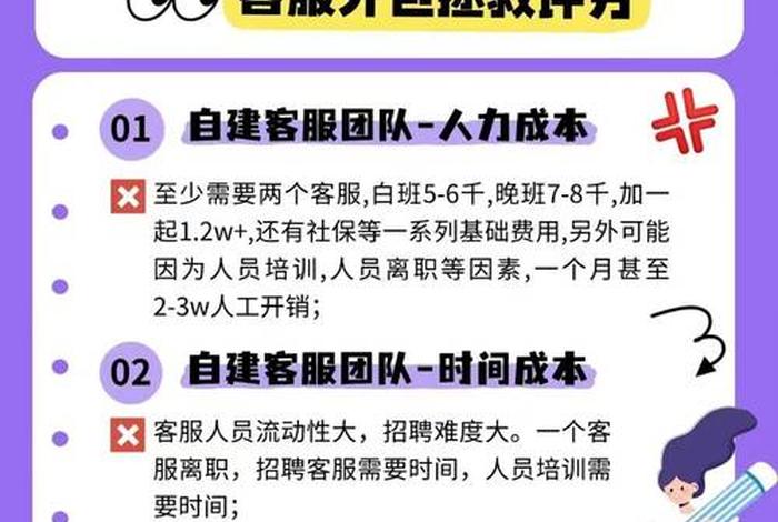 跨境电商售后服务规则;跨境电商售后服务规则有哪些 跨境电商售后服务规则;跨境电商售后服务规则有哪些
