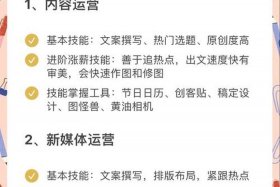 电商需要什么技能（电商需要具备什么技能和条件）