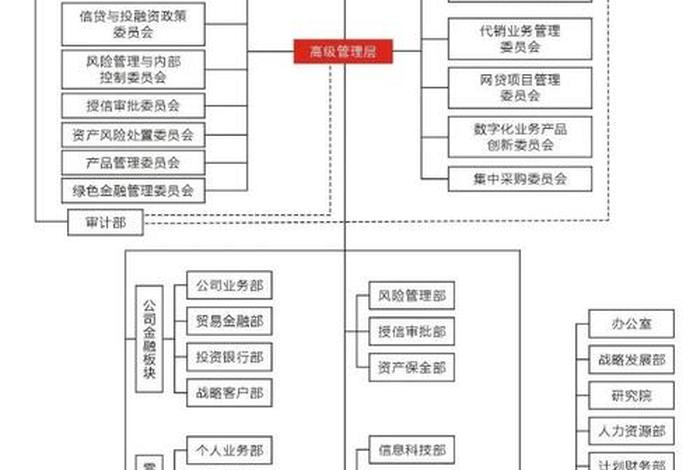 银行系统,银行系统属于什么编制 银行系统,银行系统属于什么编制