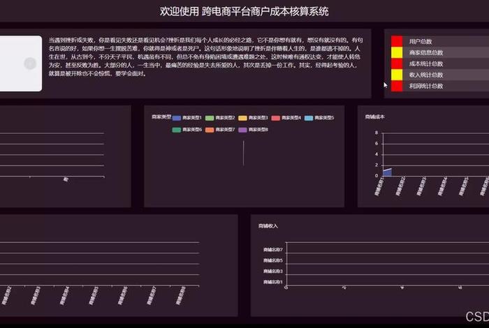 电商成本核算软件；电商成本核算软件下载
