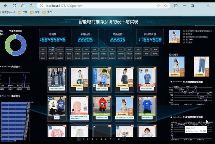 电商大数据平台有哪些；电商大数据平台有哪些公司