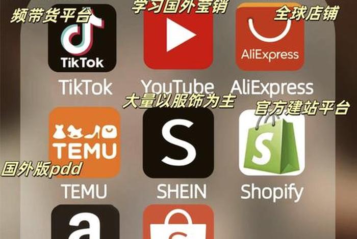 跨国电商平台app(跨国电商平台app图片大全) 跨国电商平台app(跨国电商平台app图片大全)