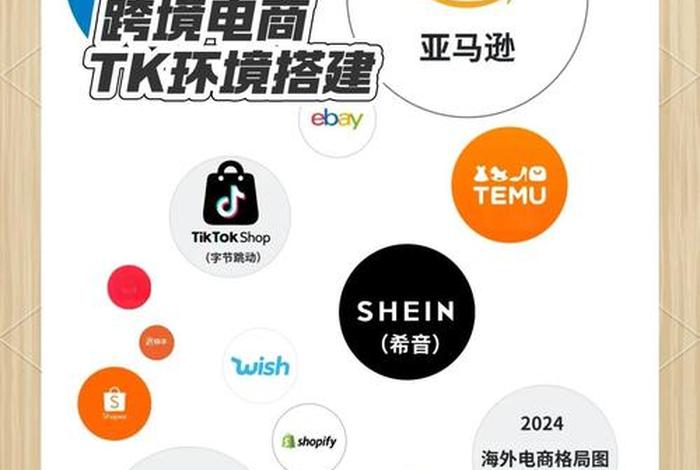 珠海电商平台环境 珠海跨境电商公共服务平台