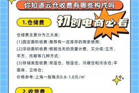 电商仓储费收费标准，电商仓储费收费标准文件