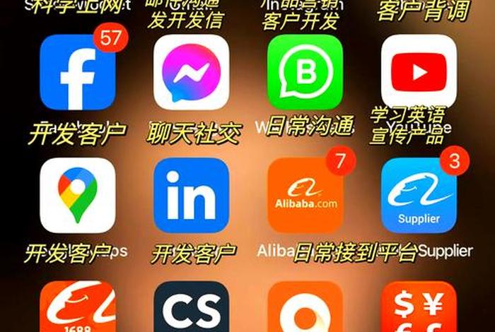 电商外贸app、电商外贸平台有哪些
