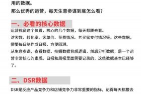 内容电商运营是什么；内容电商运营是什么意思