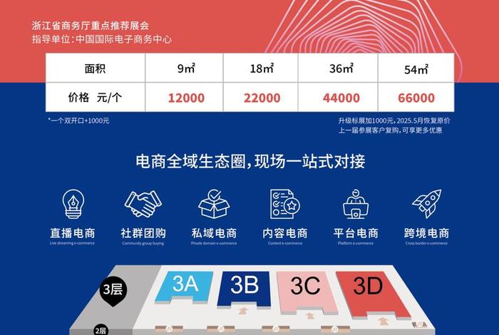 杭州电商平台;杭州电商平台排名 杭州电商平台;杭州电商平台排名