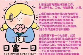 电商加盟创业好项目、电商加盟创业好项目有哪些