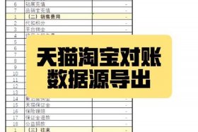 天猫电商后台 天猫电商平台后台对账