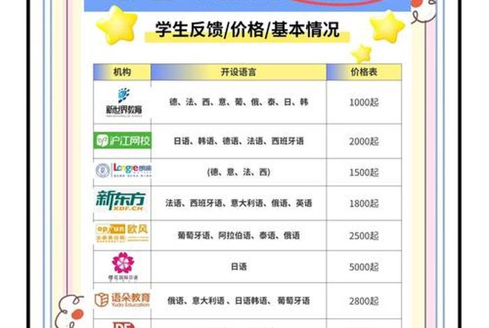 跨境选品师培训课程（跨境选品师培训课程多少钱）