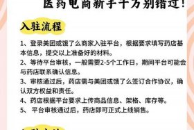 医药电商的玩法和思路；医药电商的玩法和思路是什么