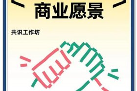 社区电商管理合作；社区电商合作模式