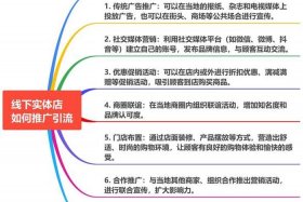 电商平台如何运营策略吸引客户、如何进行电商平台运营与推广