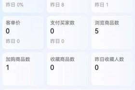 电商后台截图 电商平台店铺截图